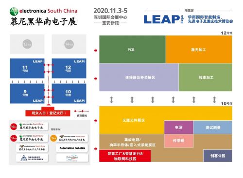 慕名而来丨国内外优秀原厂领衔11月慕尼黑华南电子展，共绘系统集成新蓝图