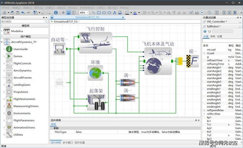 同元软控MWorks系统集成 构建高效协同的数字化研发平台